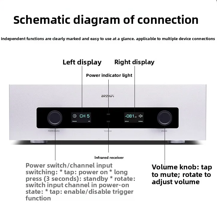 BRZHIFI TELOS-590 high home HIFI merged amplifier XLR RCA input 2.0 channel audio amplifier with remote control 200W+200W