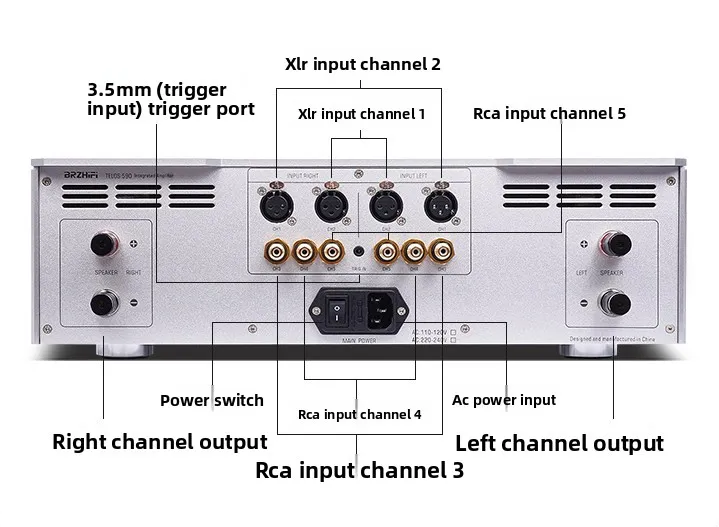 BRZHIFI TELOS-590 high home HIFI merged amplifier XLR RCA input 2.0 channel audio amplifier with remote control 200W+200W