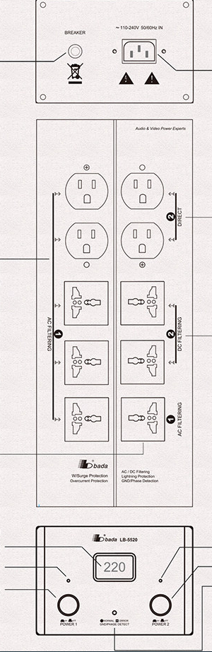 Bada 5520 hifi audio dual road sockets power filter DC isolation anti-interference elimination lightning protection multifunctional power filter