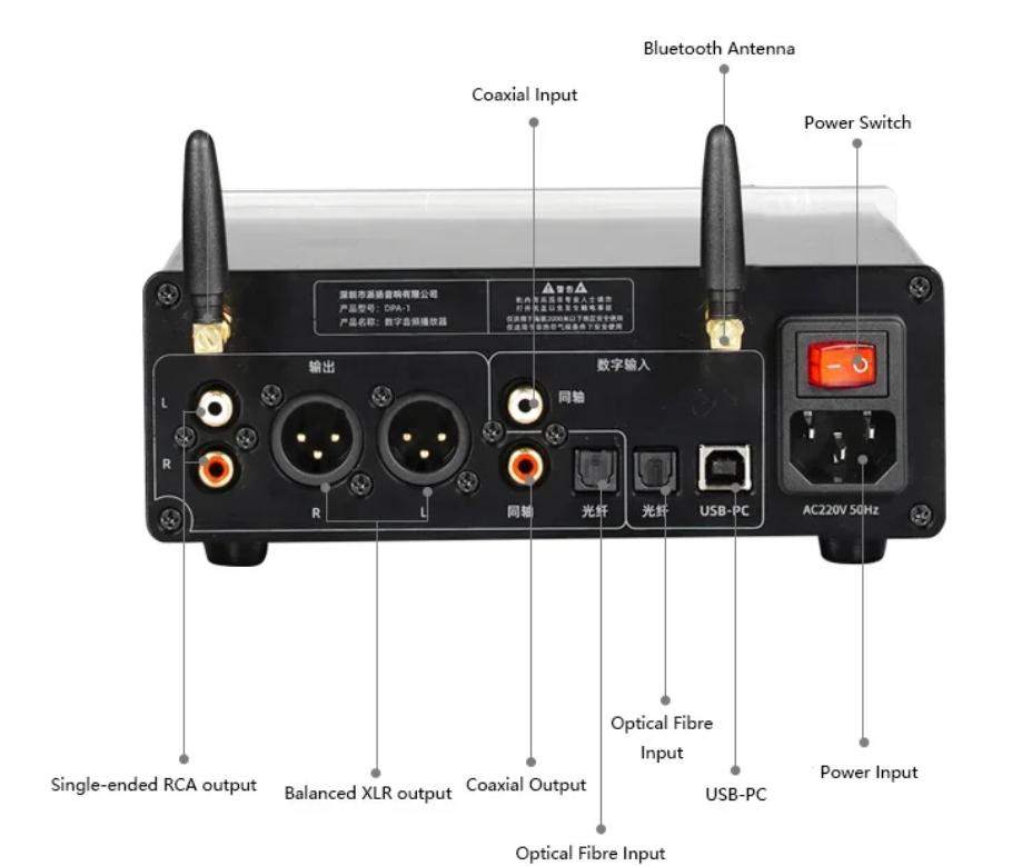 Digital Music Player Dual ESS9038Q2M DAC QCC3040 Bluetooth 5.0 HIFI Music Turntable DSD512 PCM768K 32BIT Lossless Decoding