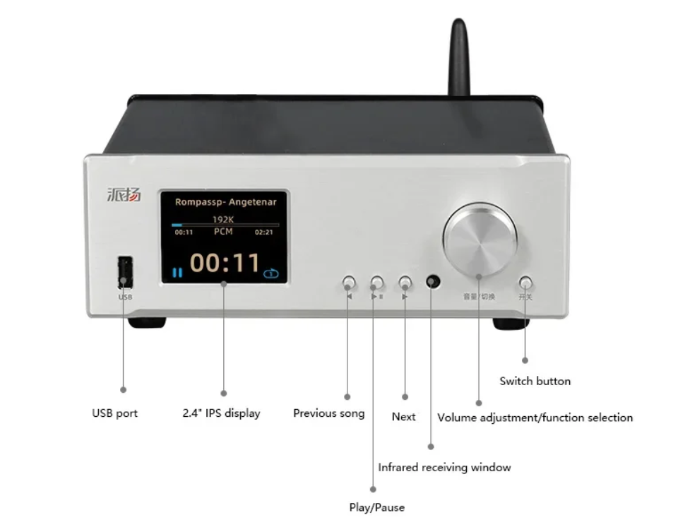 Digital Music Player Dual ESS9038Q2M DAC QCC3040 Bluetooth 5.0 HIFI Music Turntable DSD512 PCM768K 32BIT Lossless Decoding