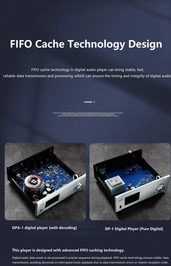 Digital Music Player Dual ESS9038Q2M DAC QCC3040 Bluetooth 5.0 HIFI Music Turntable DSD512 PCM768K 32BIT Lossless Decoding