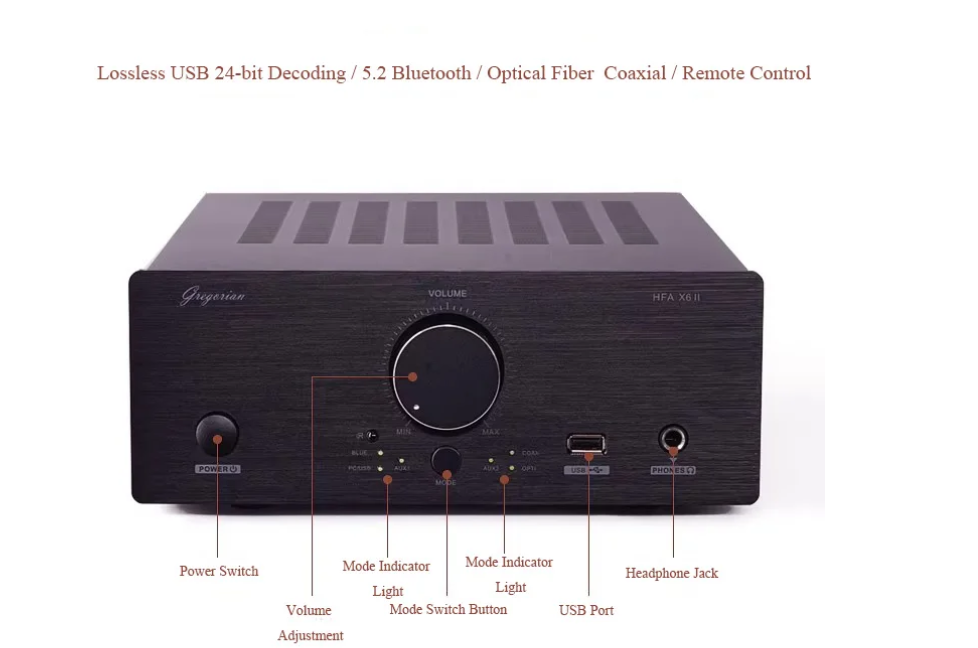 High power HIFI Fully Balanced Audio  Power Amplifier Bluetooth 5.2Power Home Amplifier Digital Optical Coaxial Input  220W*2 Output