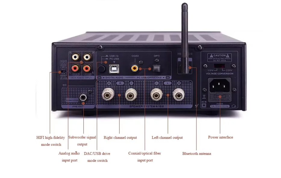 High power HIFI Fully Balanced Audio  Power Amplifier Bluetooth 5.2Power Home Amplifier Digital Optical Coaxial Input  220W*2 Output