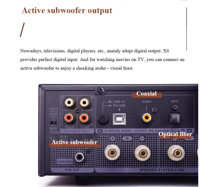 High power HIFI Fully Balanced Audio  Power Amplifier Bluetooth 5.2Power Home Amplifier Digital Optical Coaxial Input  220W*2 Output