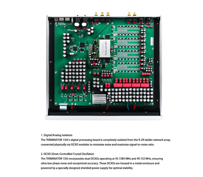 Denafrips TERMINATOR 15TH Digital Audio Decoder R2R Architecture Hifi High-End Audio Sound DAC Decoder OCXO 45.1584MHz 49.152MHz