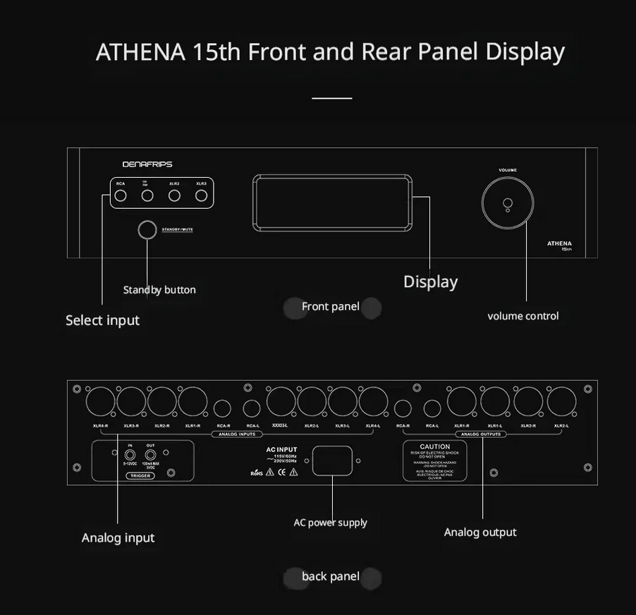 Latest  DENAFRIPS ATHENA 15th Pre Amplifier Pure Class A True Balanced Fully Discrete Flagship Line Stage Pre AMP
