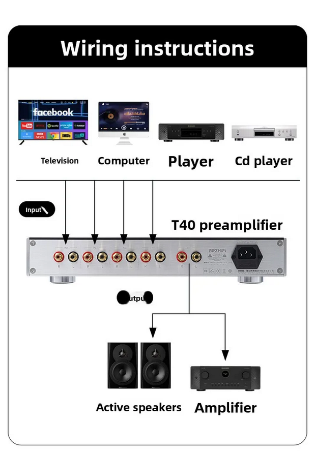 New list BRZHIFI T40 preamplifier uA709 Gold Seal OPA preamplifier 4 in 1 out High and Bass Adjustable Straight Throug