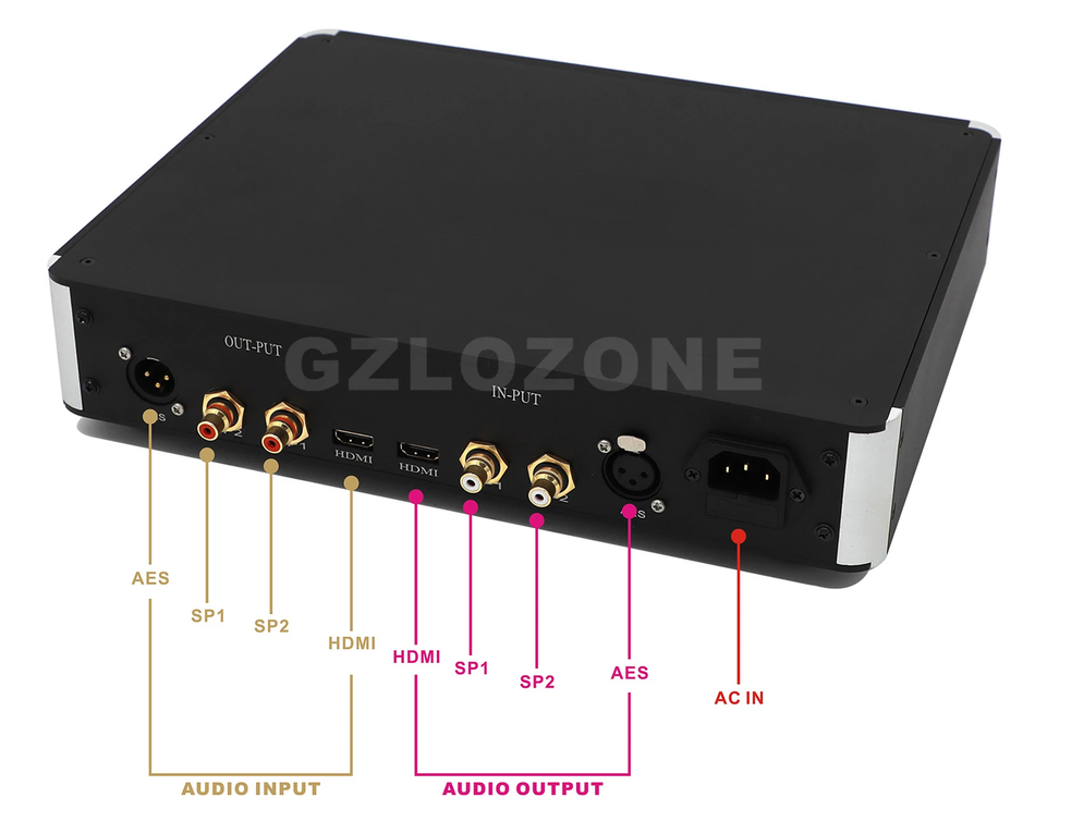 High-END Jitter Comber JC3.3 Digital Audio Signal Processor Support AES/SP (Coaxial) /HDMI (IIS) IN And OUT