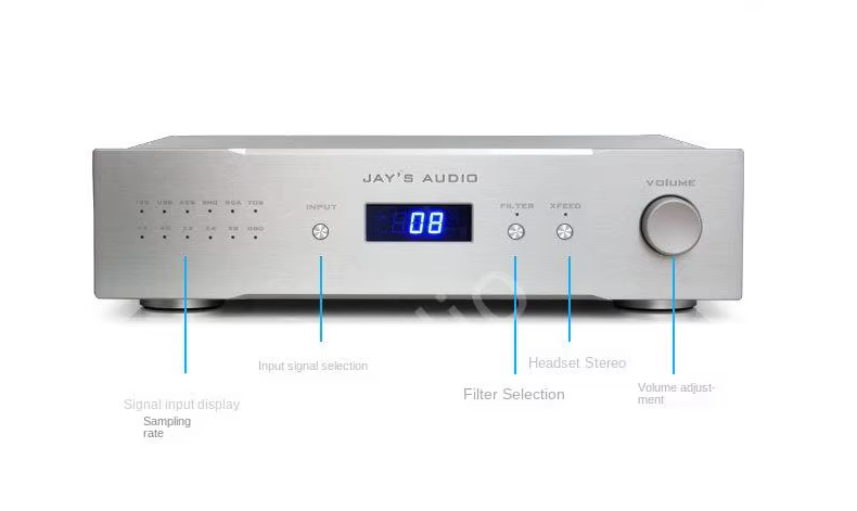 Jay's Audio DAC2-MK3 R2R1941 decoding preamplifier 384 Khz DSD256 brand new original product high end audio DAC