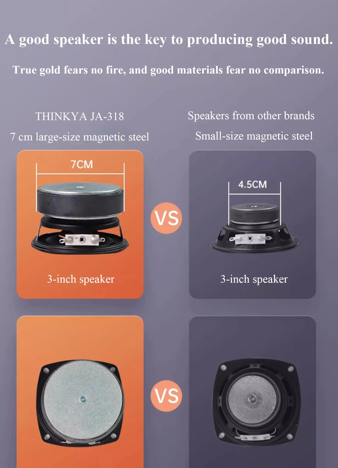 All-in-one HIFI Desktop CD Player with Built-in Speakers Bluetooth 5.1 FM Radio Multifunctional Home CD Player EQ Adjustment AC110V-AC240V