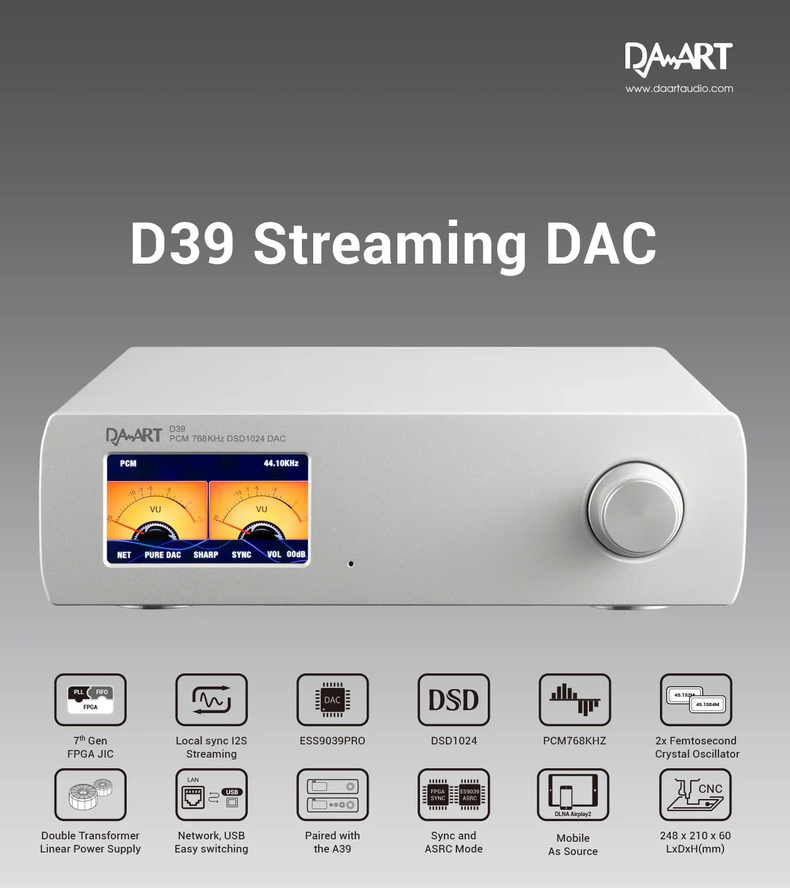 DAART YULONG D39 Streaming Decoder DAC ESS9039PRO chip DSD1024 PCM768kHz Local Sync I2S Streaming AES Network USB Easy Switching