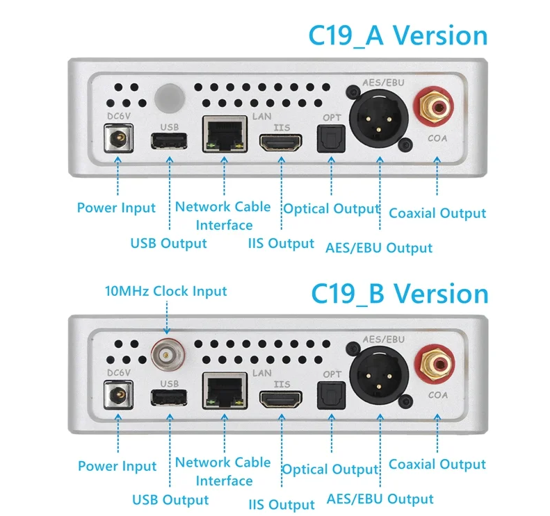 C19 Digital Turntable Raspberry Pi OCXO Constant Temperature Crystal Oscillator ROON AirPlay UPNP NAA