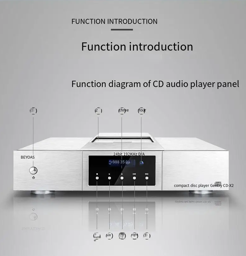 The Latest British Beydas Gentry CD-X2 HIFI High-Fidelity Gall Fever CD Player