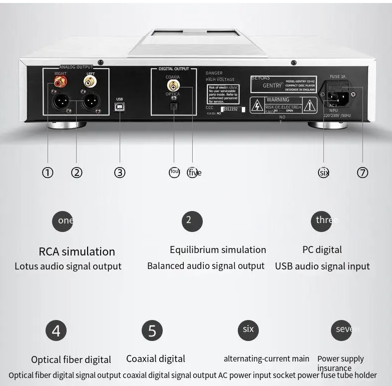 The Latest British Beydas Gentry CD-X2 HIFI High-Fidelity Gall Fever CD Player