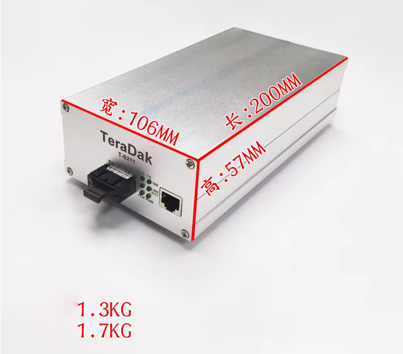 TS211 Gigabit Optical Transceiver Linear DC Power Supply OCXO TCXO Single Mode Single Fiber 15/25KM Multimode Dual Fiber 2KM