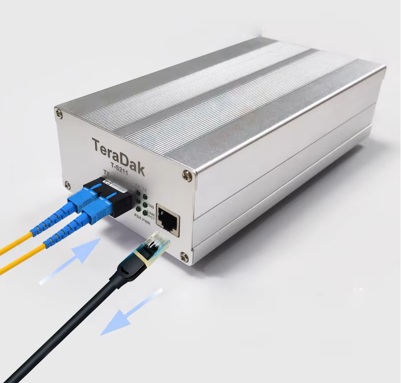 TS211 Gigabit Optical Transceiver Linear DC Power Supply OCXO TCXO Single Mode Single Fiber 15/25KM Multimode Dual Fiber 2KM