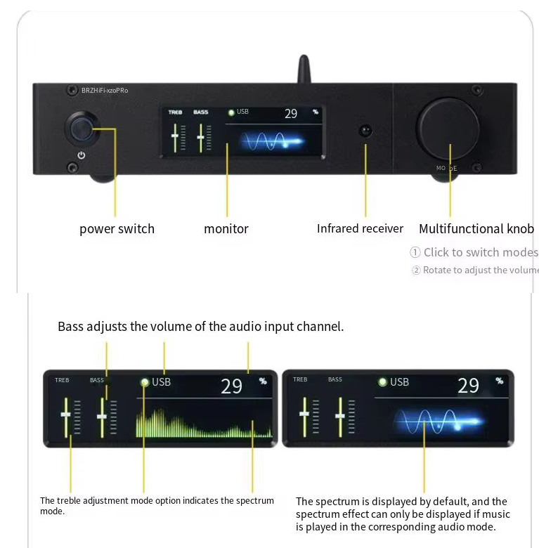 Weiliang high-end X20-PRO Bluetooth 6.2 HIFI amplifier dual TPA3255 US ES9039 independent decoding amp 300W*2