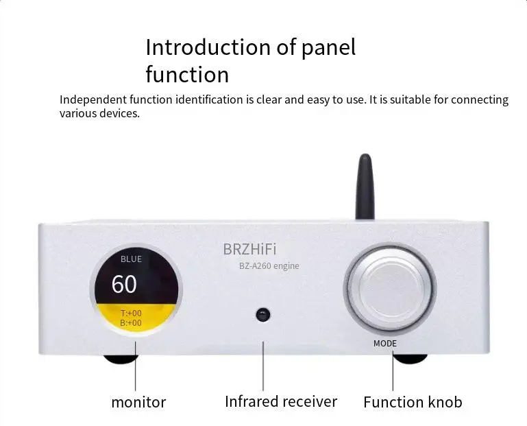 Sanyo STK433-260 Combined Bluetooth 5.3 hifi 70W+70W Remote control Stereo power amplifier