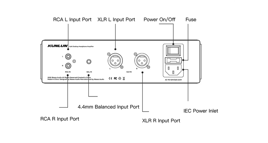 Fully-Balanced Desktop Headphone Amplifier with GaNFET Technology and Preamplifier Output