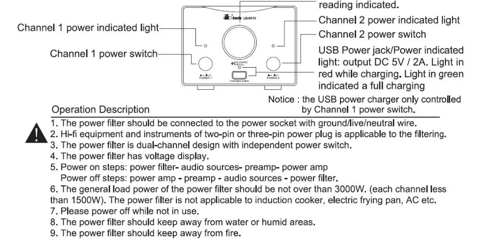 High power 3000W Bada 5610 EU plug Power Filter Audio filter Schuko Socket 2 channel Power Supply Filter with USB 5V 2A output