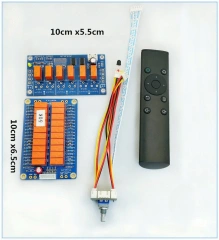 Bundle 2