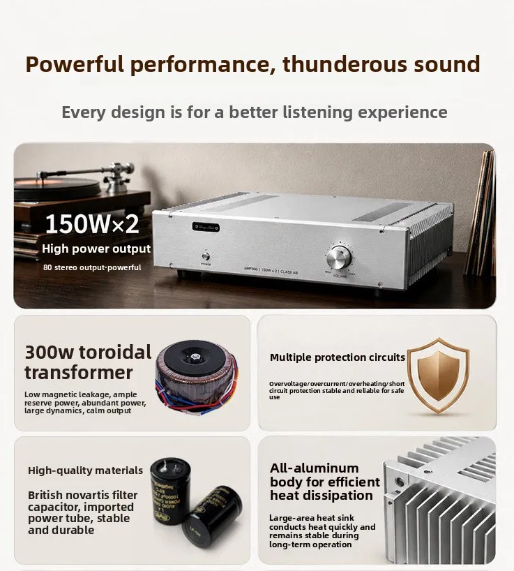 AMP300 HIFI High power  STK404-090 parallel Sanyo thick film power amplifier Ultra low distortion 150W * 2/4 Ω 100W * 2/8 Ω