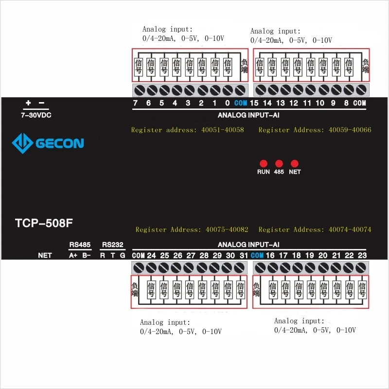 Ethernet IO module，Modbus TCP UDP protocol，32AI analog 4-20mA 0-10VADC acquisition module