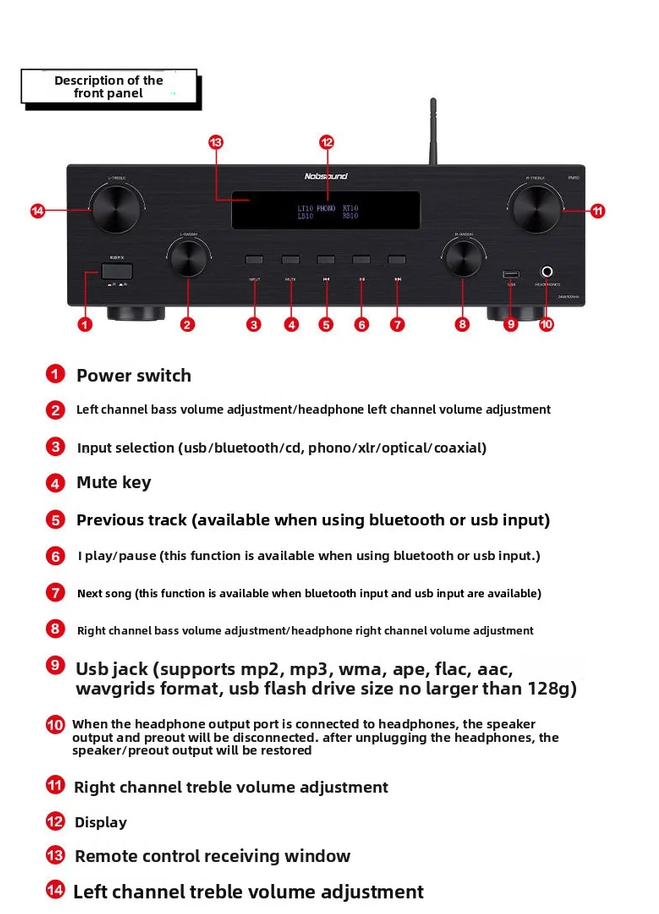 latest Nobsound/ PM10 high-fidelity amplifier home HiFi professional Bluetooth HIFI digital amplifier
