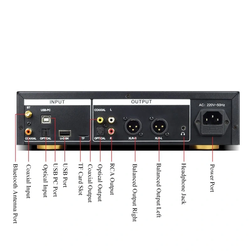 Dual ES9039Q2M HIFI Digital Audio Player QCC3084 Bluetooth 5.4 DSD256 Decoding Lossless Music Turntable LM49720*4 Op-Amp