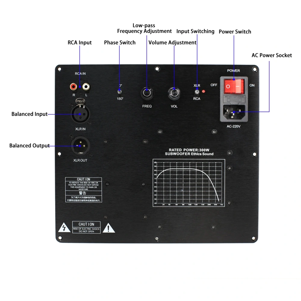 TPA3255 Digital Subwoofer Amplifier Board 300W High Power Active Sub Bass Amplifier XLR RCA Input for Home Audio DIY Speaker