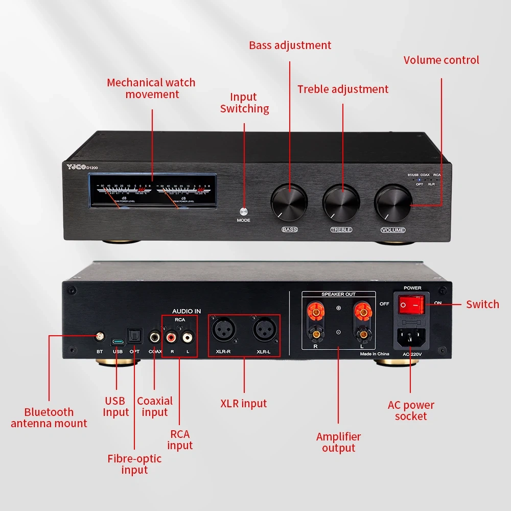 YJCO D1200 Digital Power Amplifier Dual TPA3255 Chip ES9038Q2M DAC Bluetooth5.4 LDAC XLR Balanced USB HIFI Stereo Amp 600W*2 MAX
