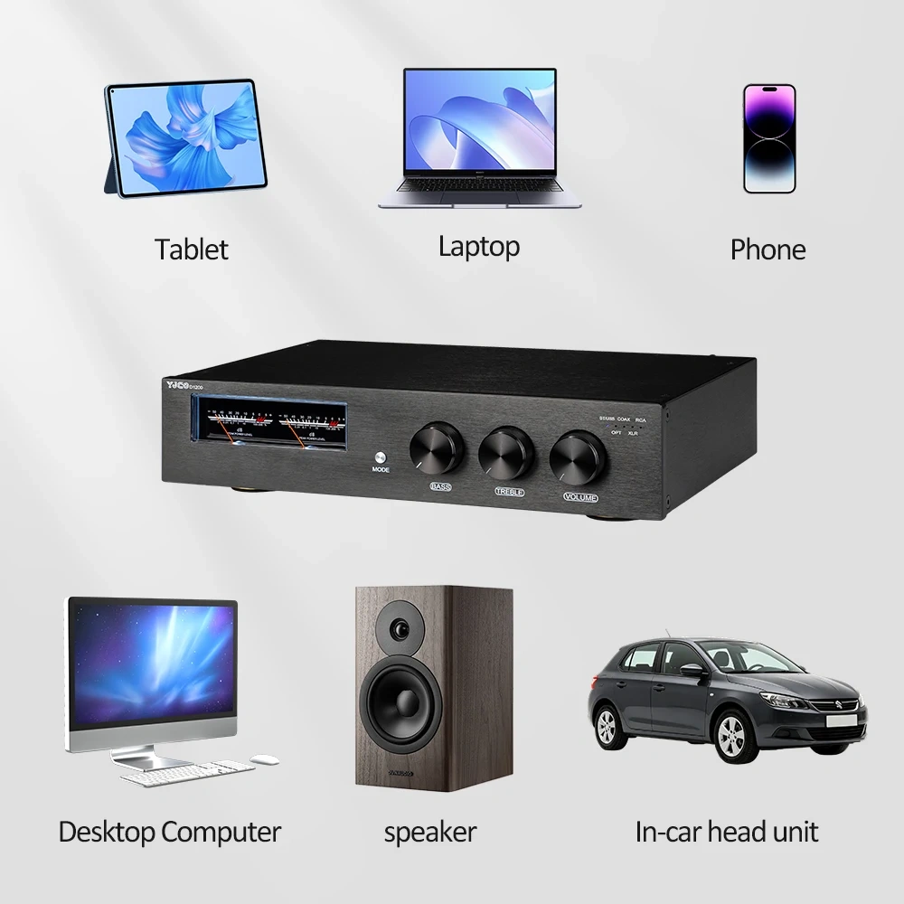 YJCO D1200 Digital Power Amplifier Dual TPA3255 Chip ES9038Q2M DAC Bluetooth5.4 LDAC XLR Balanced USB HIFI Stereo Amp 600W*2 MAX