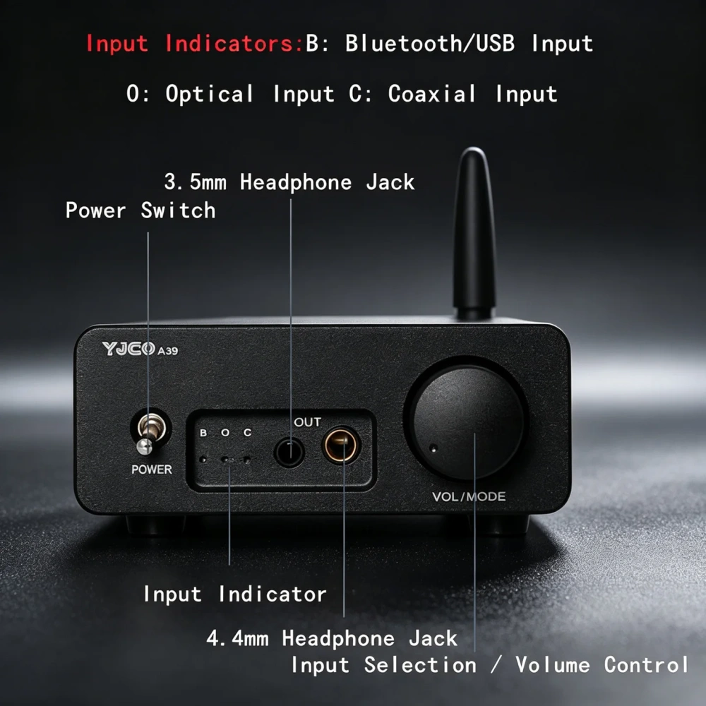 YJCO DAC Headphone Amplifier HIFI QCC3084 Bluetooth 5.4 ES9039 Coaxial Fiber USB Input 24bit 96K DC12V Headphone Amp
