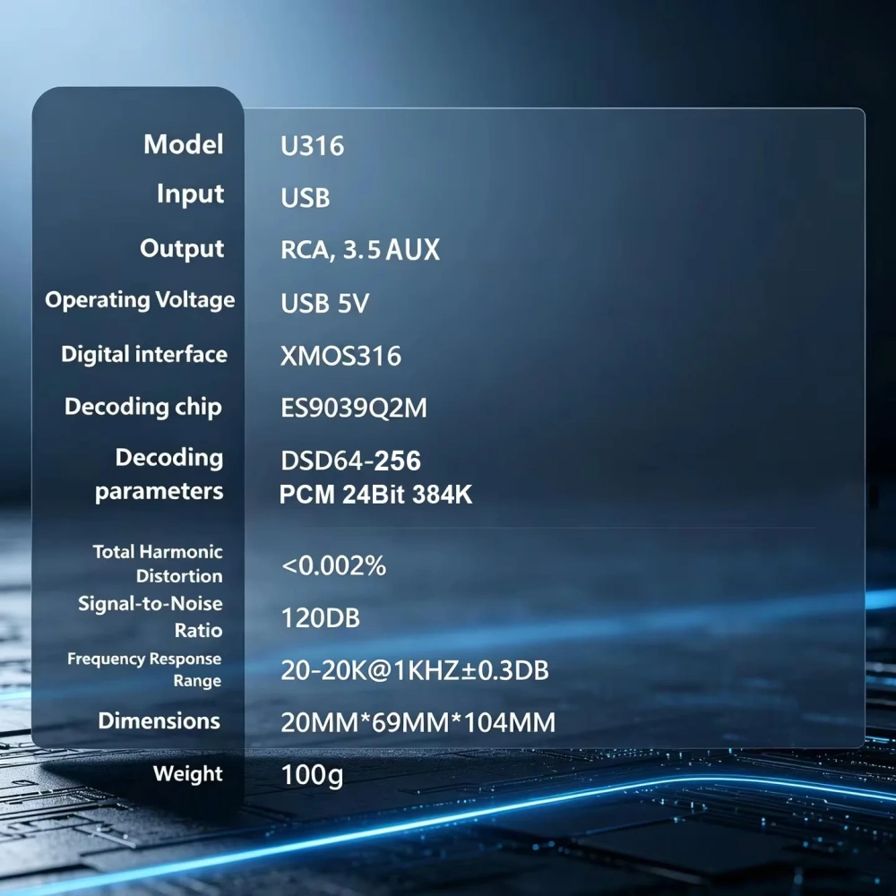 YJCO HiFi ES9039Q2M Decoder XMOS XU316 Digital Interface USB Audio DAC DSD256 PCM 24BIT 384K