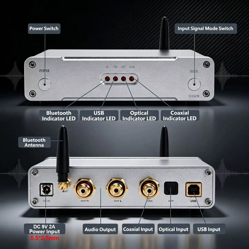 YJCO ES9038 Q2M DAC Decoder XMOS316 USB Bluetooth QCC3034 Optical Coaxial Audio Receiver Support DSD256 PCM384kHz DAC9