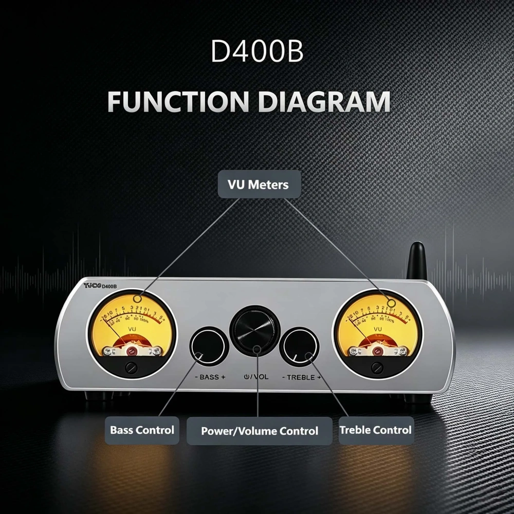 YJCO TPA3223 200W×2 Digital Power Amplifier Bluetooth 5.1 APTX HD HIFI Stereo Audio Amp With Dual VU Meter for Passive Speaker
