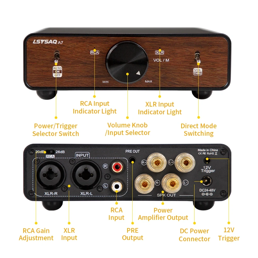 LSYSAQ A7 HiFi Digital Power Amplifier TPA3255 Dual Chip Stereo Class D Amp RCA XLR Input 250W×2 4Ω High Power Home Audio