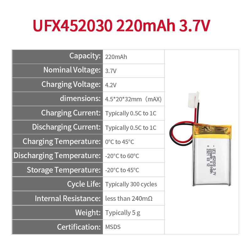 UFX 452030 220mAh 3.7V