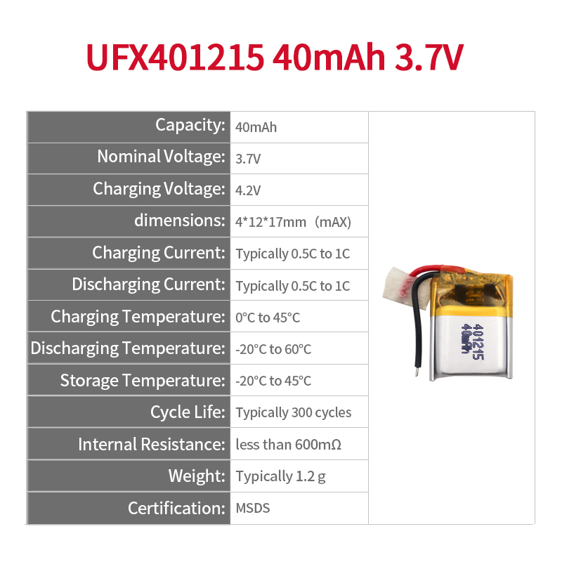 China Polymer Lithium-ion Cell Manufacturer Supply Children Toy Rechargeable Battery UFX 401215  40mAh 3.7V Li-ion Battery