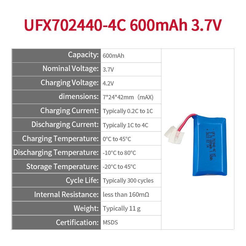 중국 리튬 이온 전지 제조업체 맞춤형 공기 청정기 배터리 UFX 654065-5C 1900mAh 3.7V 5C 방전 배터리 팩