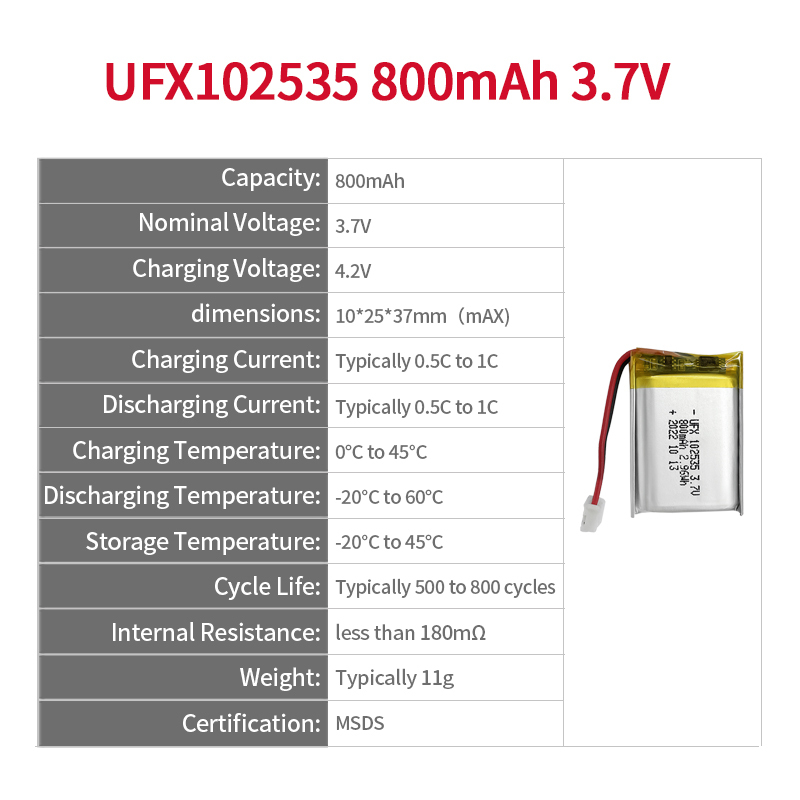 Chinese Li-po Cell Factory Customized VR Glasses Battery UFX 102535  800mAh 3.7V Lithium-polymer Battery