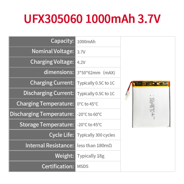 Chinese Li-po Cell Factory Wholesale Lithium-ion Battery UFX 305060 1000mAh 3.7V UL Certificate