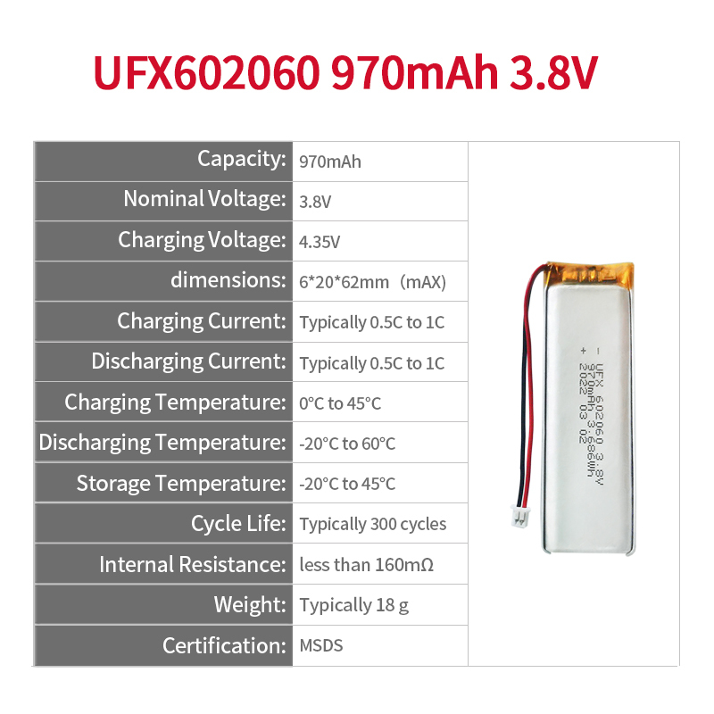 중국 리튬 이온 셀 공장 뷰티 기기용 고품질 충전식 배터리 생산 UFX 602060 970mAh 3.8V 리포 배터리 팩
