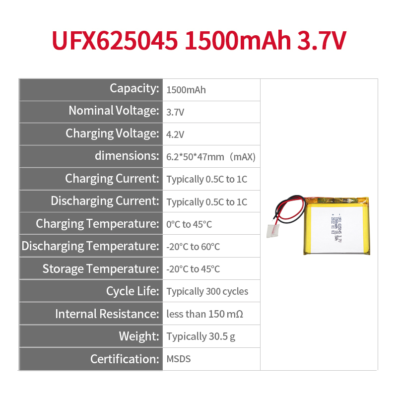 China Lithium-ion Polymer Cell Manufacturer Professional Custom Special Shape Battery for Wireless Earphone UFX 625045 1500mAh 3.7V Rechargeable Battery with KC CB UL Certification