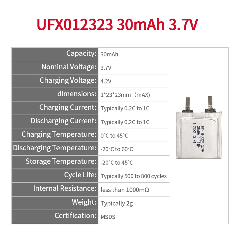 중국 리튬 이온 전지 제조업체 맞춤형 공기 청정기 배터리 UFX 654065-5C 1900mAh 3.7V 5C 방전 배터리 팩