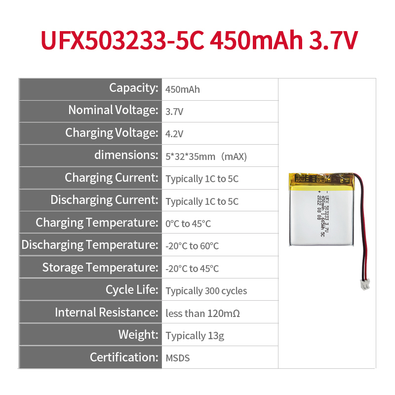 Lipo Cell Manufacturer Customized VR Glasses Battery UFX 503233 450mAh 3.7V 5C Discharge Battery Pack