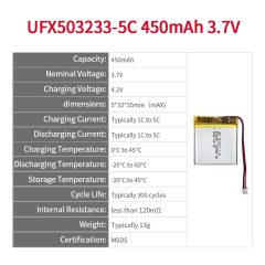 Lipo Cell Manufacturer Customized VR Glasses Battery UFX 503233 450mAh 3.7V 5C Discharge Battery Pack