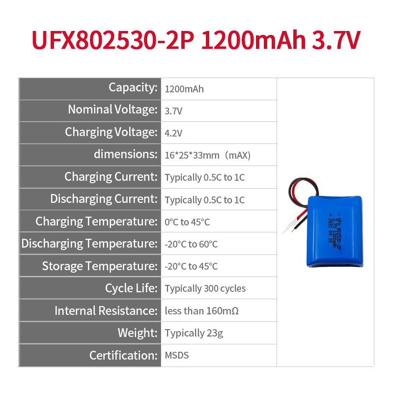 중국 리튬 이온 전지 제조업체 맞춤형 공기 청정기 배터리 UFX 654065-5C 1900mAh 3.7V 5C 방전 배터리 팩
