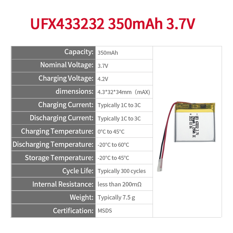 UFX 433232 350mAh 3.7V-UFine기술
